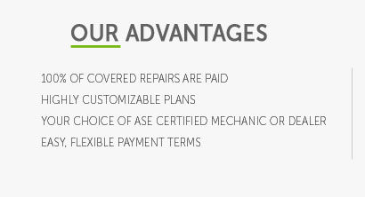 extended car repair warranty